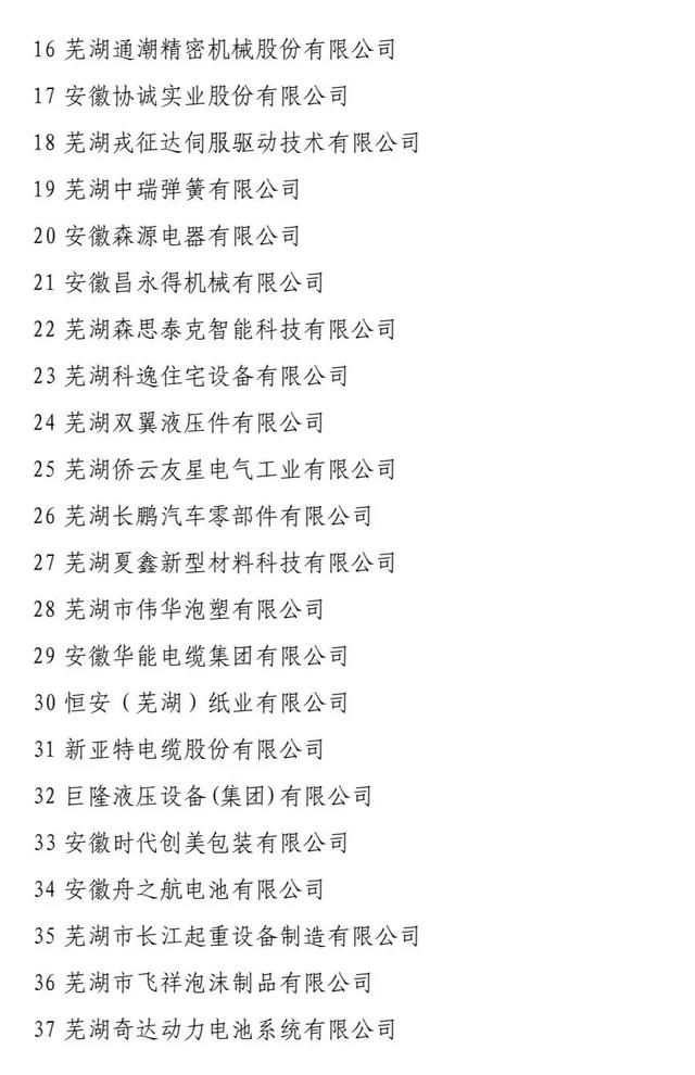 拟认定2019年安徽省“专精特新”中小企业名单的公示